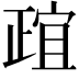 𬆄