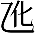 𪜐