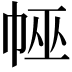 𢃀