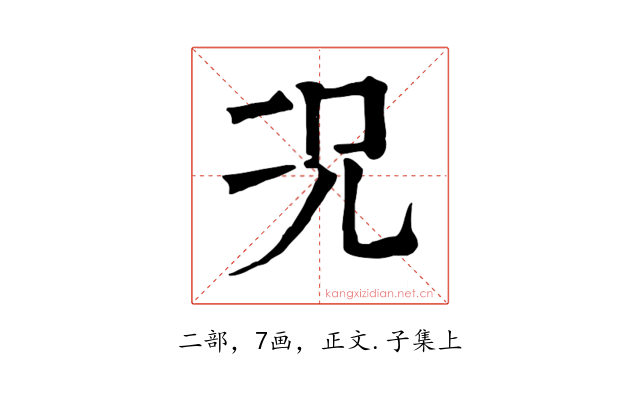 况