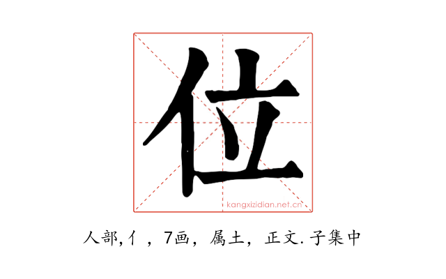 位