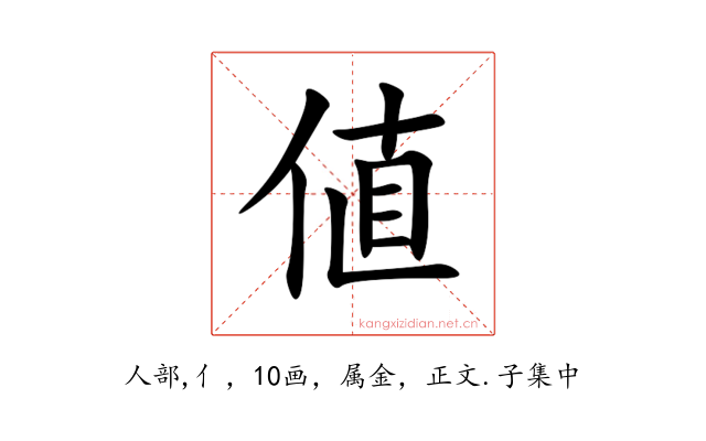 値