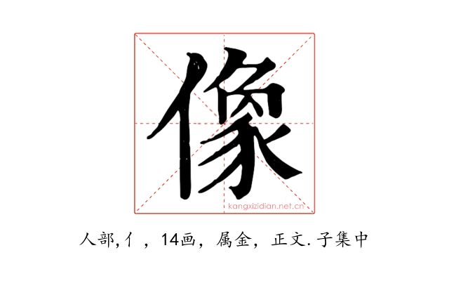 像