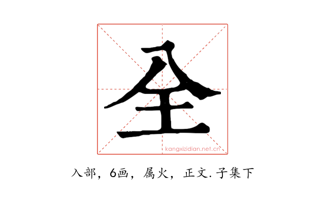 全