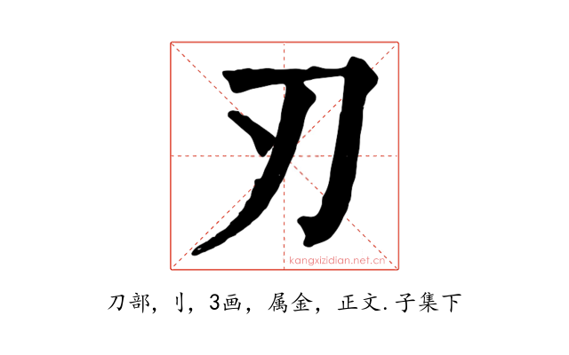 刃
