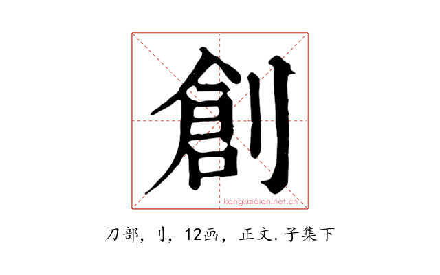 創