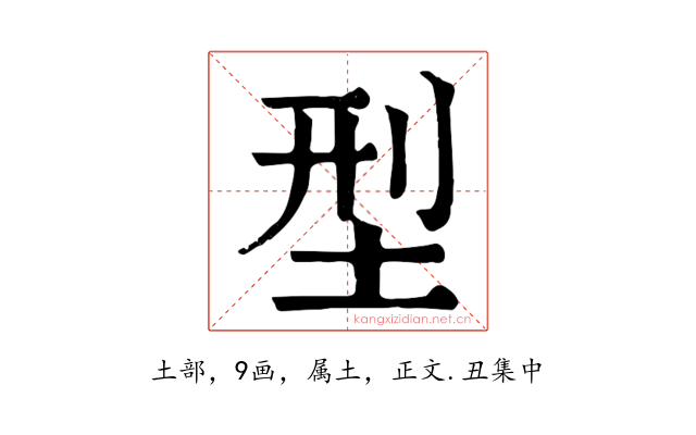 型