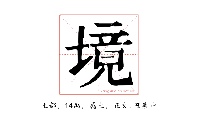 境