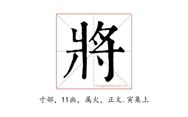 將