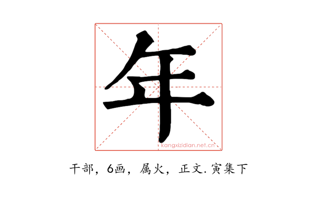 年