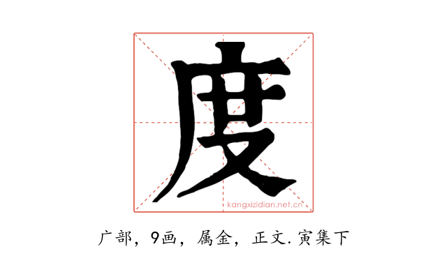 度