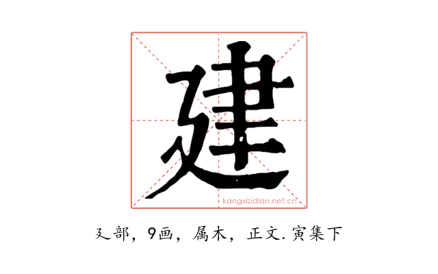 建