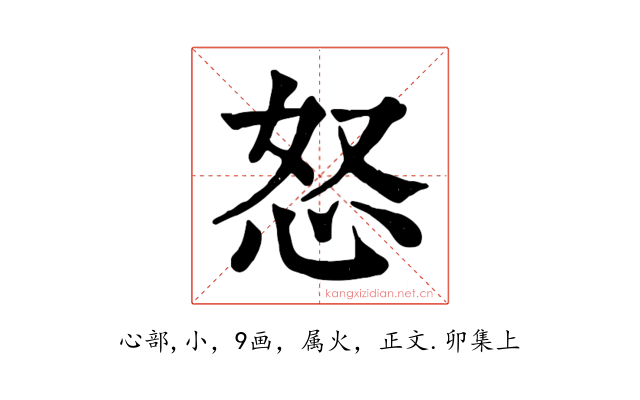 怒