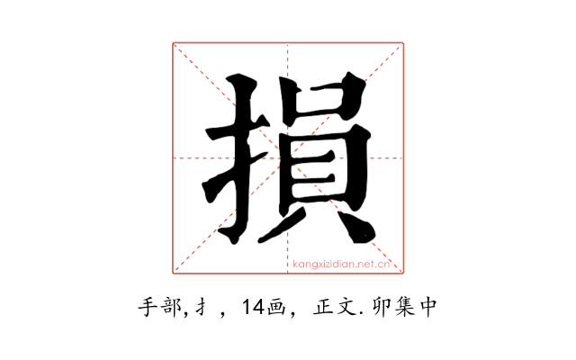 損