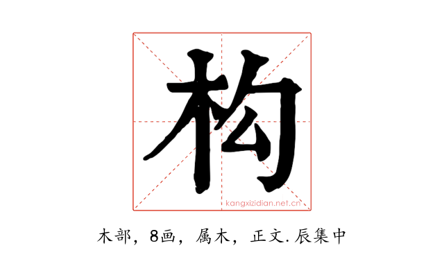 构