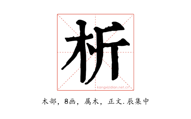 析