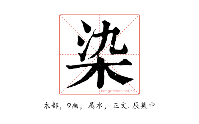 染