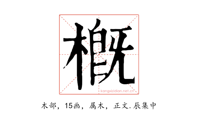 概