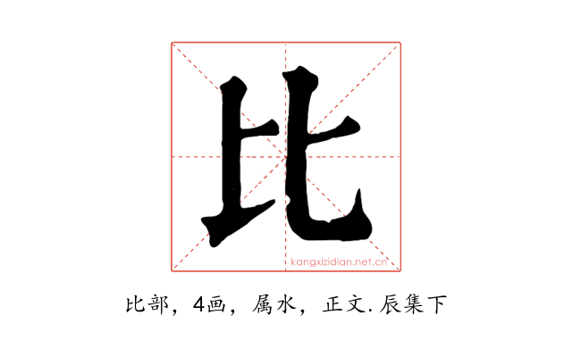 比