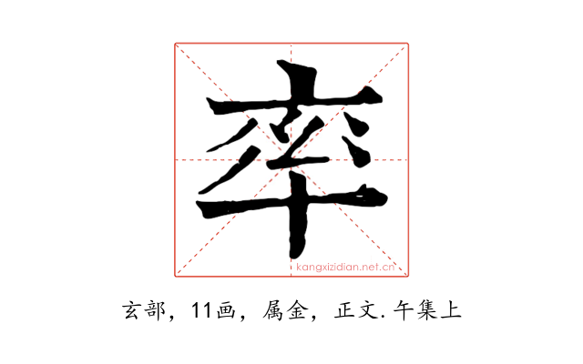 率