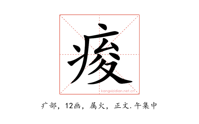 痠