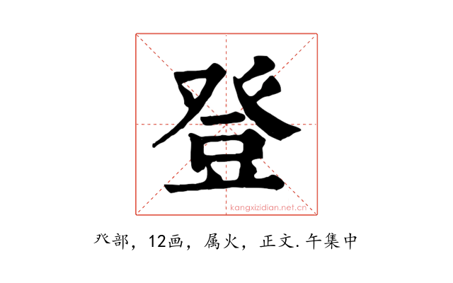 登