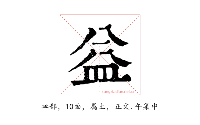 益