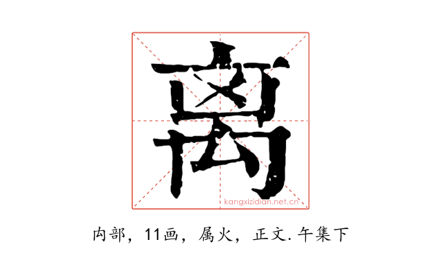 离