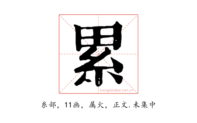 累