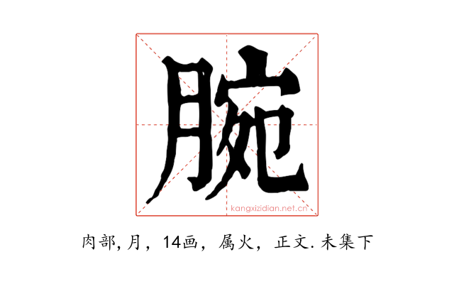 腕