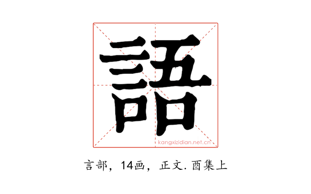 語