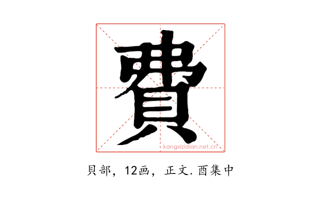 費