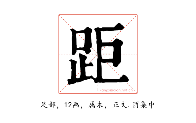 距