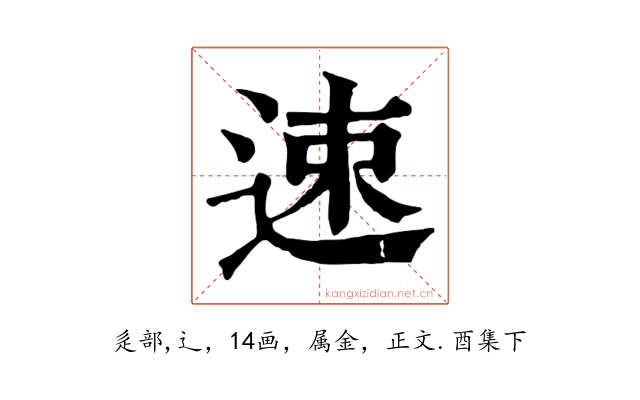 速