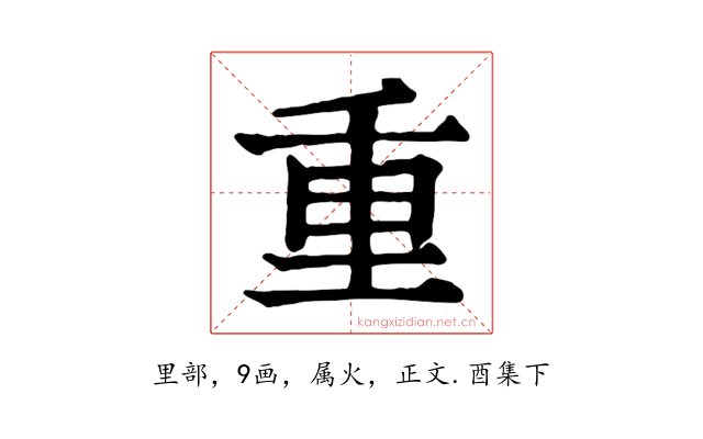 重