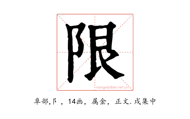 限