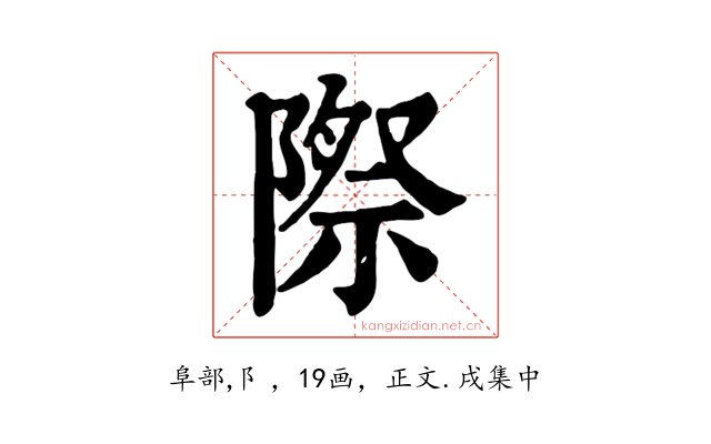 際