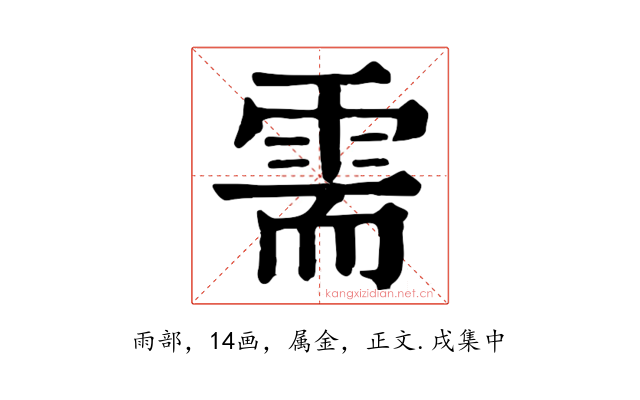 需