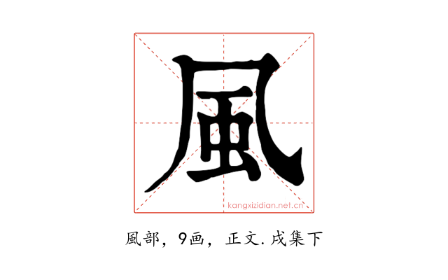 風
