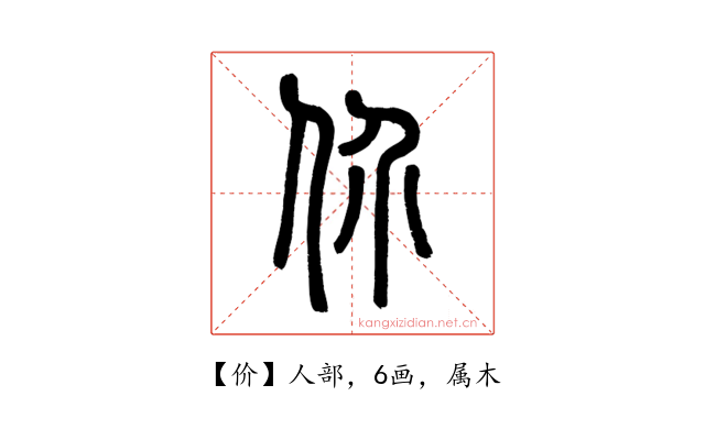 价