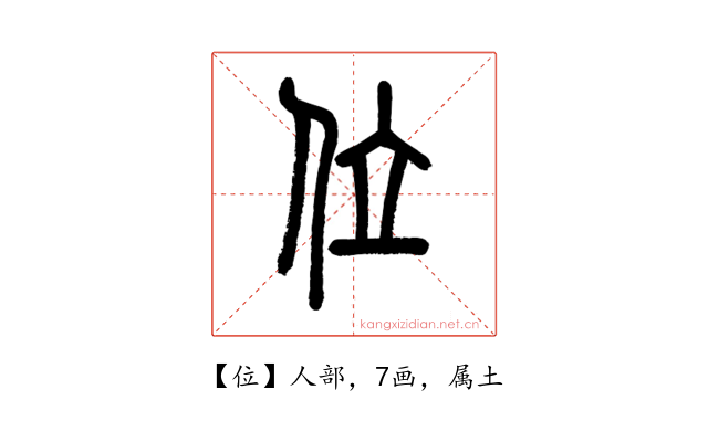 位
