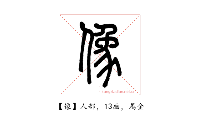 像
