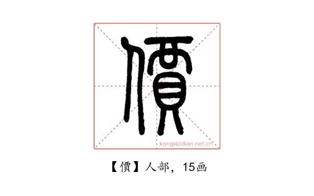 價