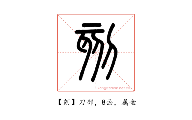 刻