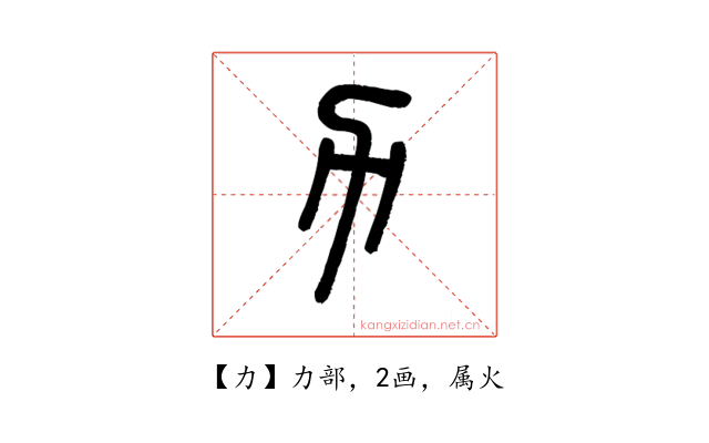 力