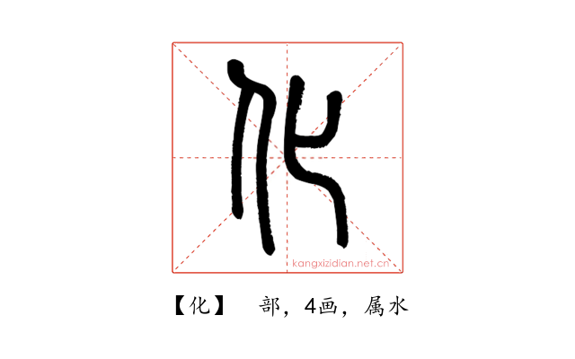 化