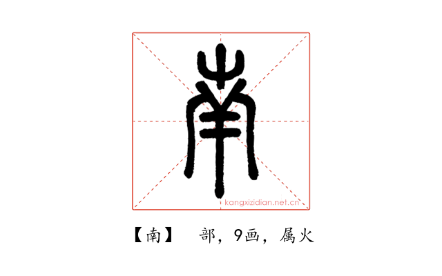 南