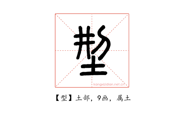 型
