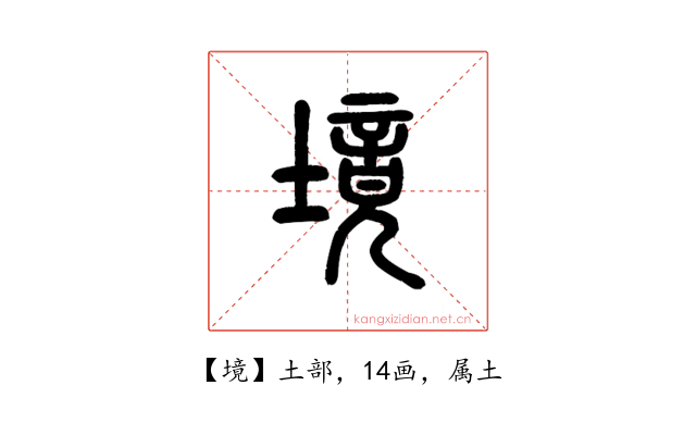 境