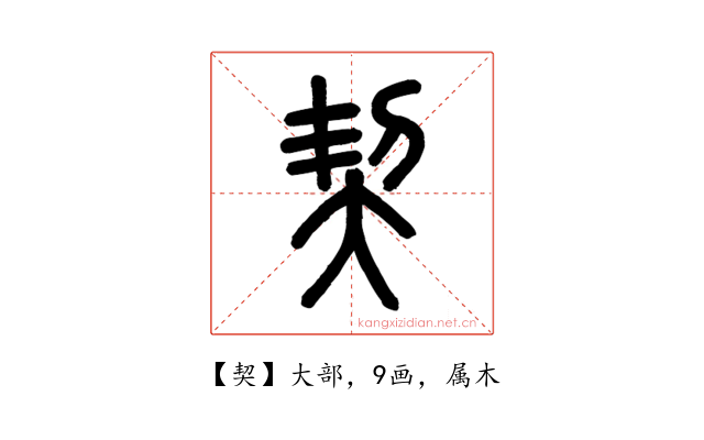 契